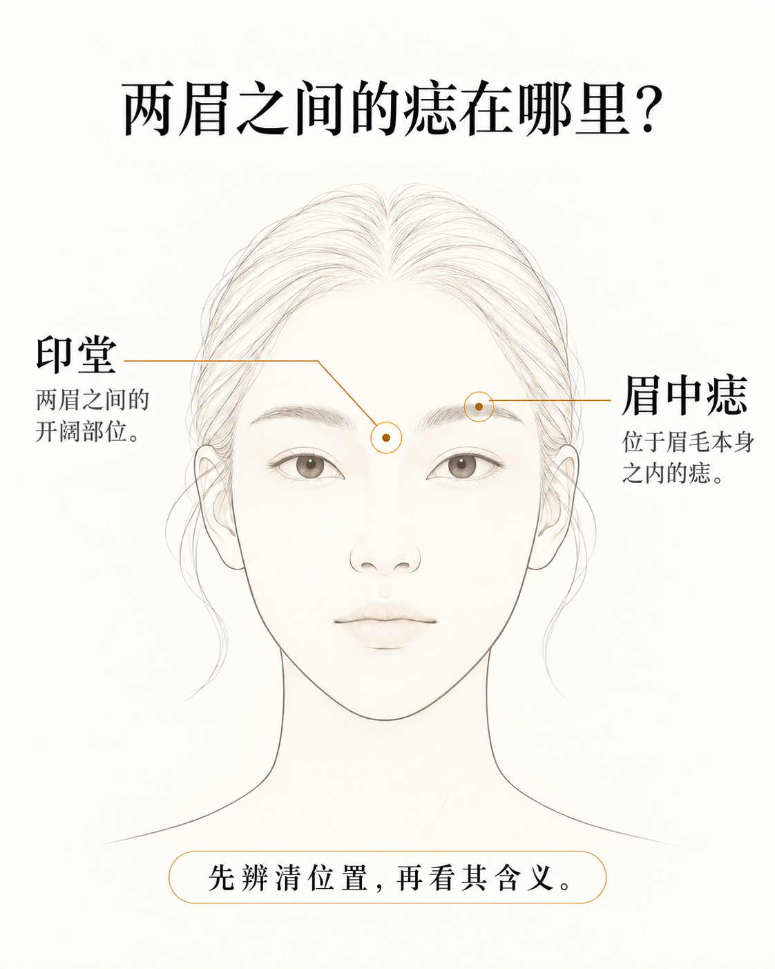 两眉之间的痣在哪里？印堂与眉中位置说明